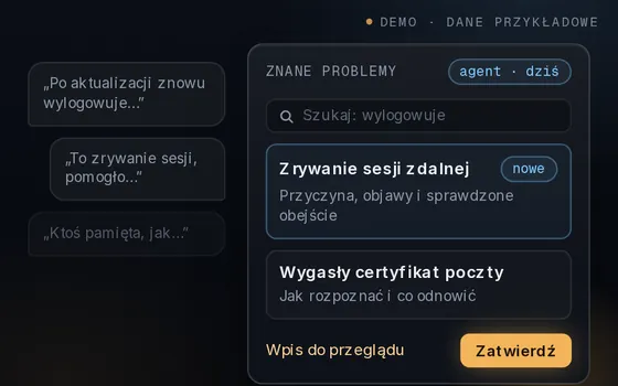 Ilustracja (DEMO, dane przykładowe): wiadomości z&nbsp;czatu zamienione we wpis katalogu znanych problemów